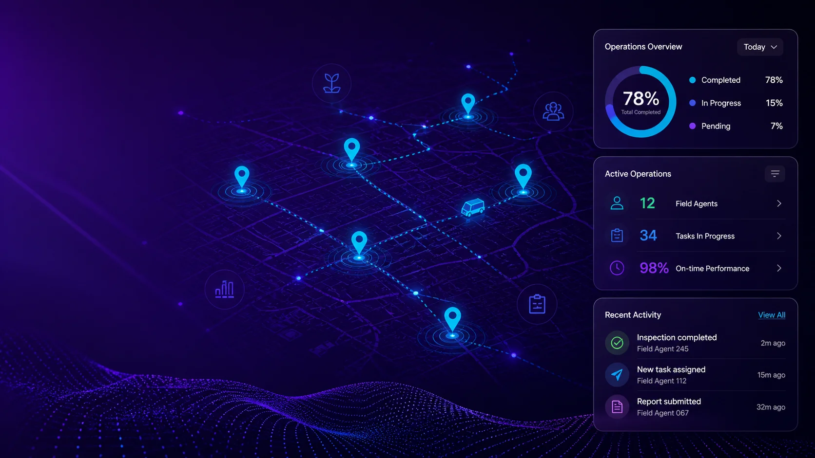 Field inspection operations dashboard